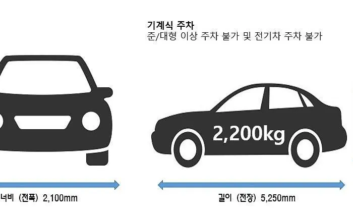Newv 3* Seoul